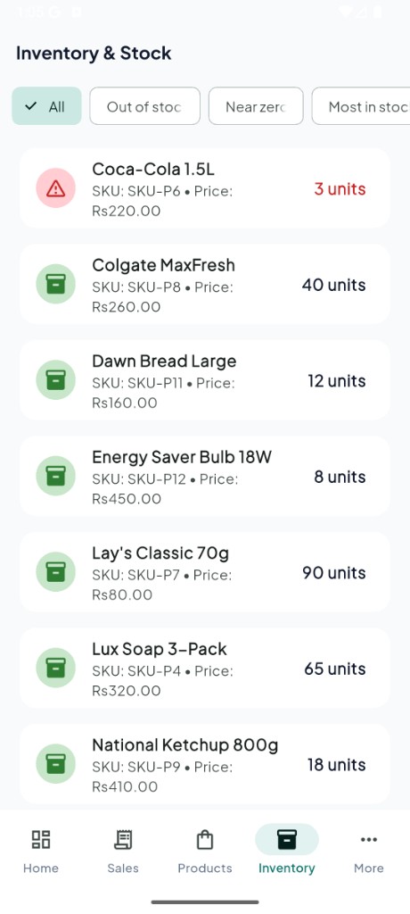 AroWhere inventory and stock levels